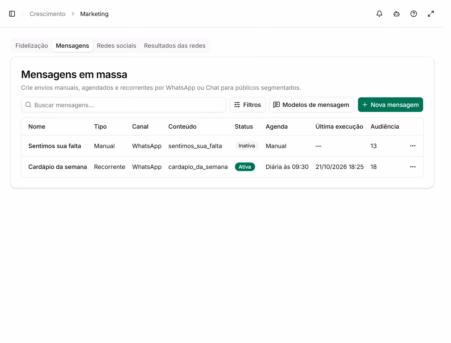 Campanhas de mensagem por WhatsApp, incluindo o envio recorrente do cardápio da semana, ao lado das abas de redes sociais.