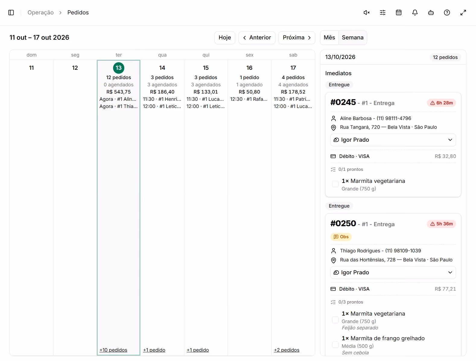 Agenda semanal da cozinha com a quantidade de pedidos agendados e o subtotal de cada dia.