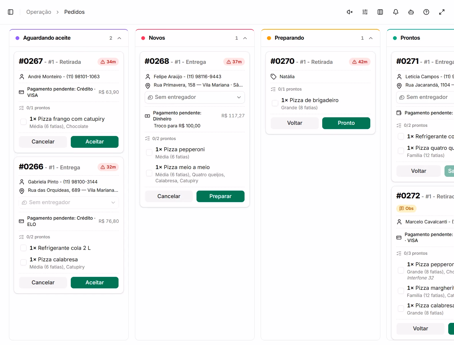 KDS de uma pizzaria com pedidos em colunas de aguardando aceite, novos, preparando e prontos.